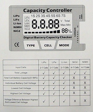 2-7S LiPo Tester & Capacity Checker №2