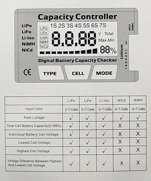 GT Power 2-7S, Capacity Checker and Balancer №3
