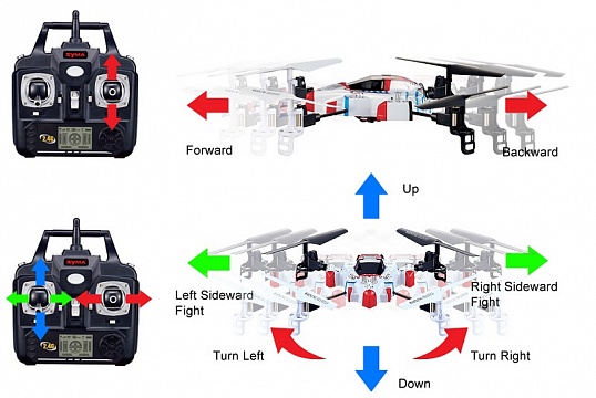 X1 4CH quadcopter with GYRO №3